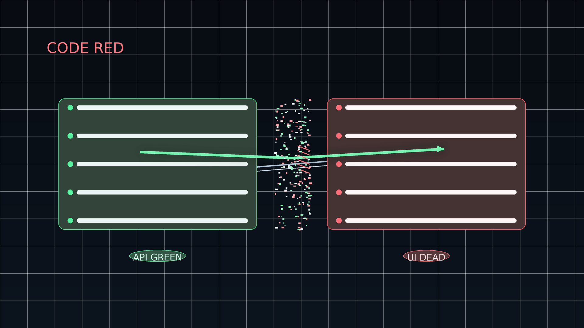 CODE RED — API green, UI dead